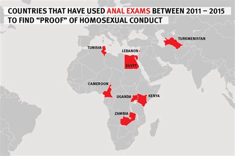 forced painal|Ban Forced Anal Exams Around World .